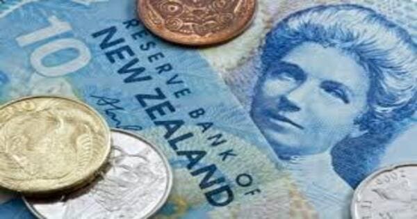 الدولار النيوزلندي NZD/USD